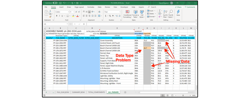 Creo Model Parameter Cleanup