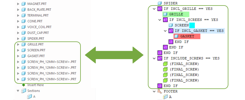 Graphical Pro/PROGRAM